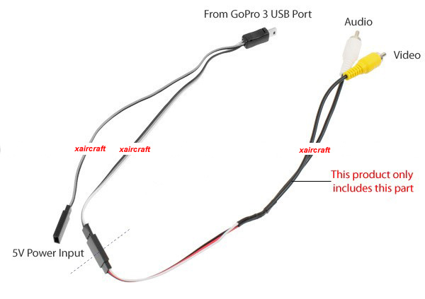 FPV Connector Cable (3-Pin Male Servo Plug to AV Output).